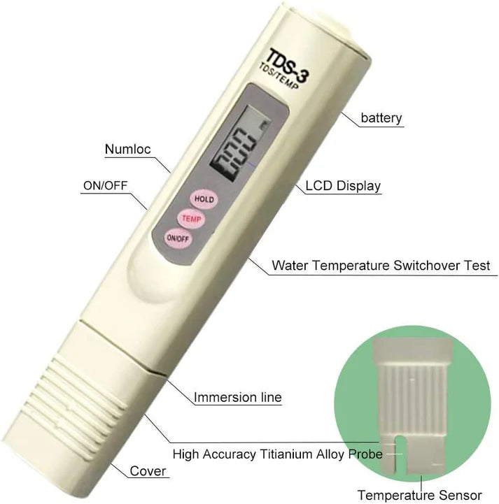 TDS Water Tester || Your Health Metters